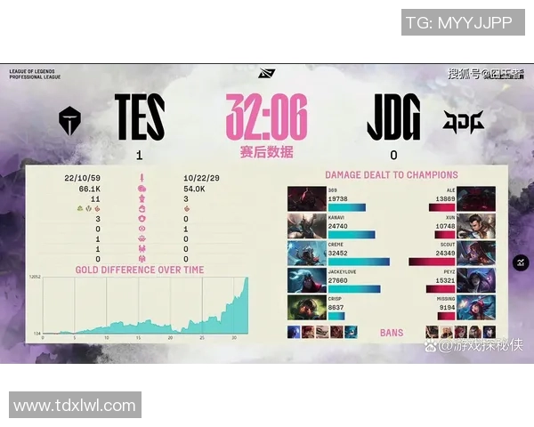 电竞全明星赛TES耐力表现深度解析与点评 电竞全明星赛TES耐力表现深度解析与点评