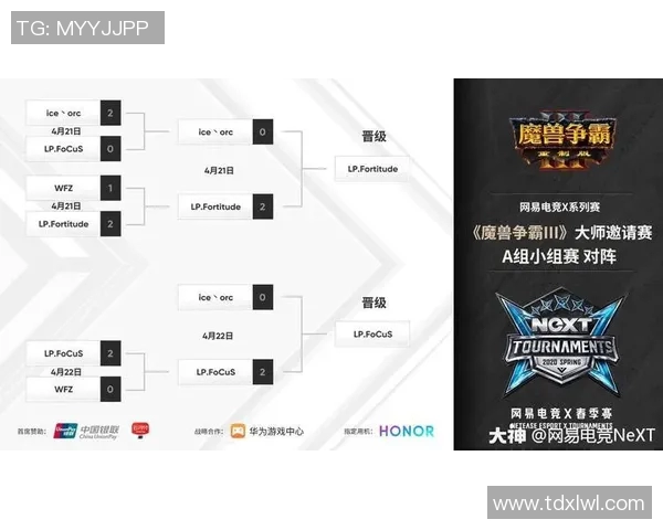 电竞比分赛后复盘V5与WE的团队协作分析与战术探讨 电竞比分赛后复盘V5与WE的团队协作分析与战术探讨