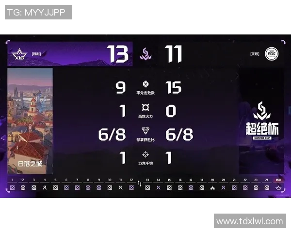 电竞比分DOTA2热点分析EDG如何成功反击对手夺回优势 电竞比分DOTA2热点分析EDG如何成功反击对手夺回优势