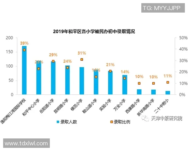 esports数据聚焦和平精英JDG战术分析与实战策略探讨全方位解读