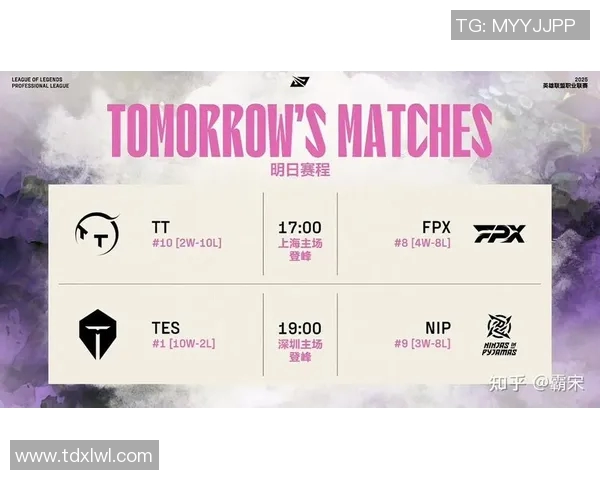 esports最新数据探讨英雄联盟TES战队的节奏与策略分析及其对比赛的影响